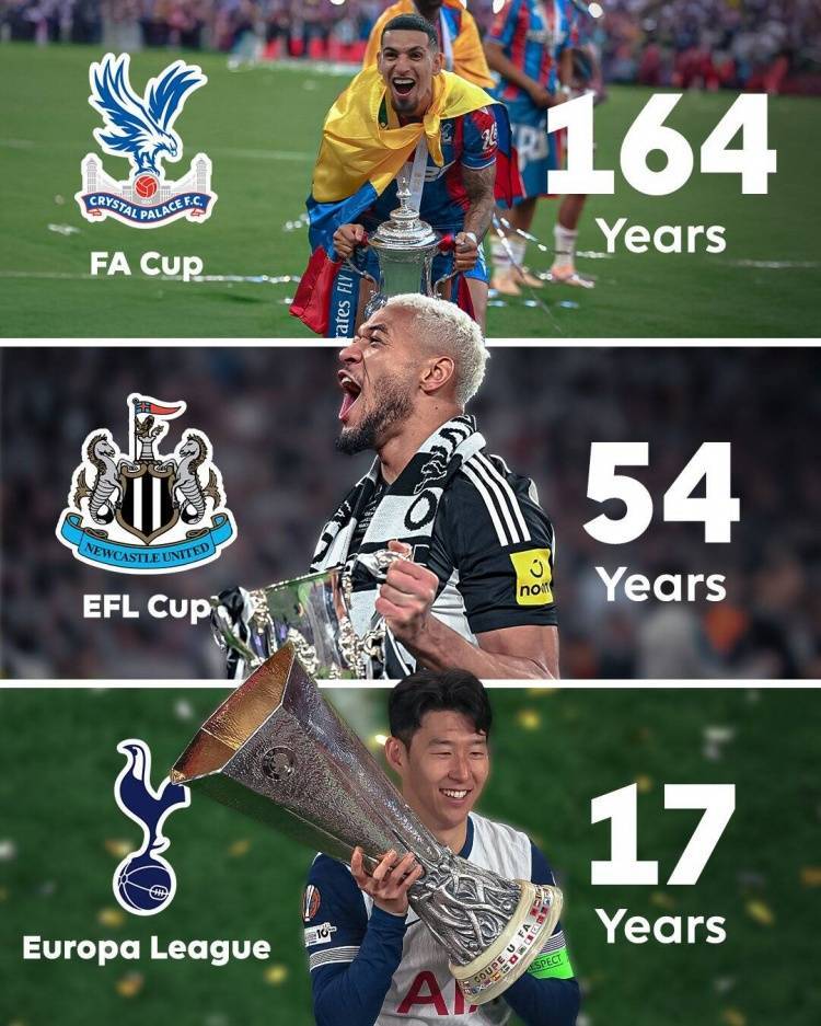 破荒之年！英超官推晒海报，祝贺纽卡、水晶宫和热刺终结冠军荒